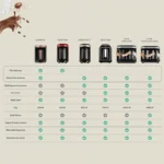 قهوه ساز ترک برقی 735 وات قرمز هاتیر مد میلک کاراجا 153.03.06.1632