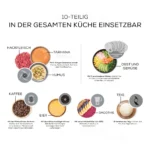 سرویس غذاساز 2000 وات سفید مسترمید کاراجا 153.03.06.6567سرویس غذاساز 2000 وات سفید مسترمید کاراجا 153.03.06.6567