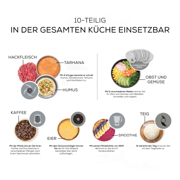 سرویس غذاساز 2000 وات سفید مسترمید کاراجا 153.03.06.6567سرویس غذاساز 2000 وات سفید مسترمید کاراجا 153.03.06.6567